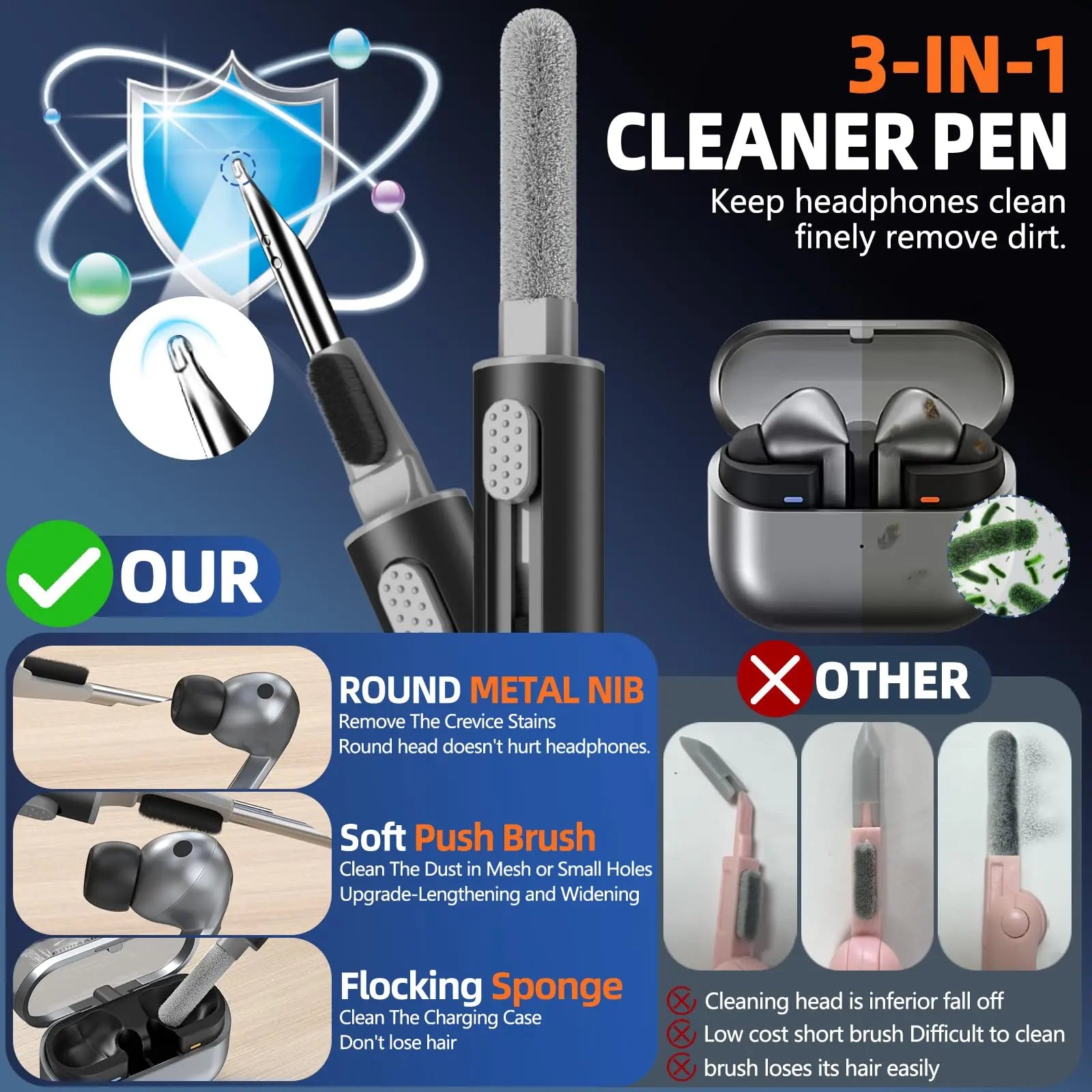 Case for New Airpods Pro 2025 Case PU Leather Grain Case with Keyring Airpod Wireless Earphone Accessoris for Airpods 4Th Cases